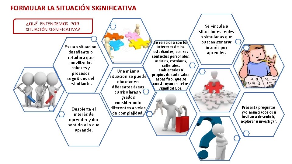 FORMULAR LA SITUACIÓN SIGNIFICATIVA ¿QUÉ ENTENDEMOS POR SITUACIÓN SIGNIFICATIVA? Es una situación desafiante o