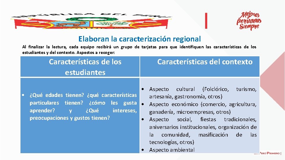 Elaboran la caracterización regional Al finalizar la lectura, cada equipo recibirá un grupo de