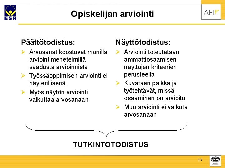 Opiskelijan arviointi Päättötodistus: Näyttötodistus: Ø Arvosanat koostuvat monilla arviointimenetelmillä saadusta arvioinnista Ø Työssäoppimisen arviointi