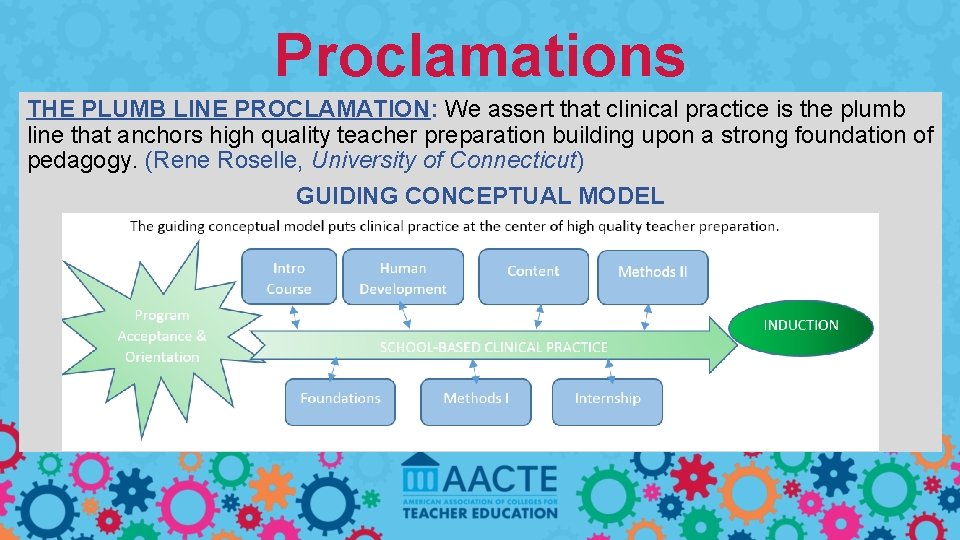 Proclamations THE PLUMB LINE PROCLAMATION: We assert that clinical practice is the plumb line