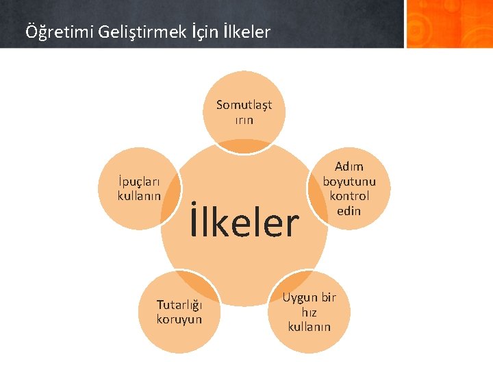 Öğretimi Geliştirmek İçin İlkeler Somutlaşt ırın İpuçları kullanın İlkeler Tutarlığı koruyun Adım boyutunu kontrol