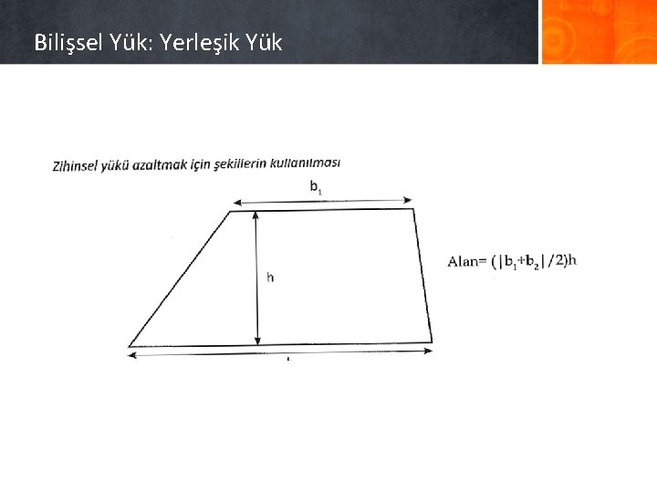 Bilişsel Yük: Yerleşik Yük 