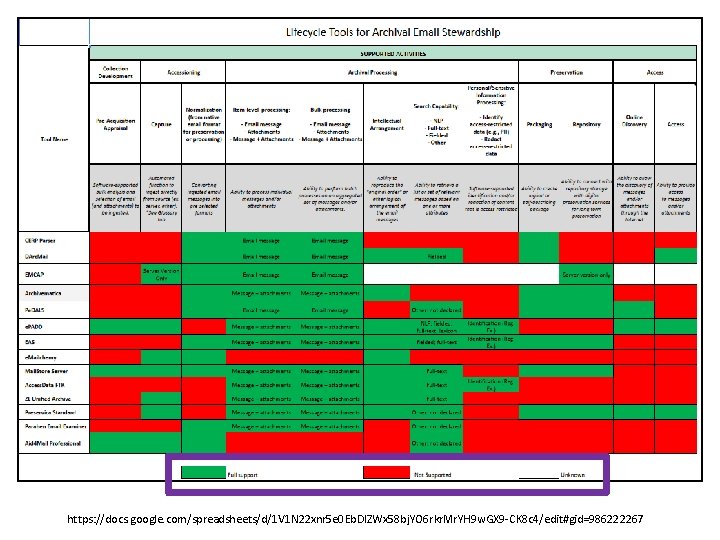https: //docs. google. com/spreadsheets/d/1 V 1 N 22 xnr 5 e 0 Eb. Dl.