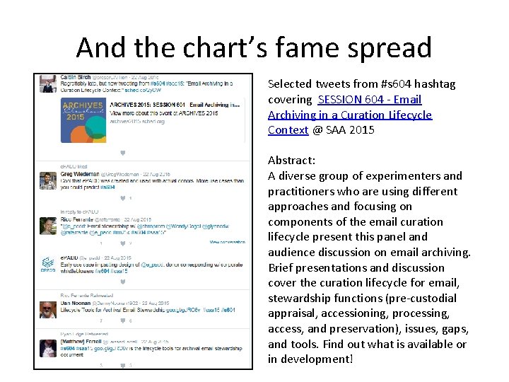 And the chart’s fame spread Selected tweets from #s 604 hashtag covering SESSION 604
