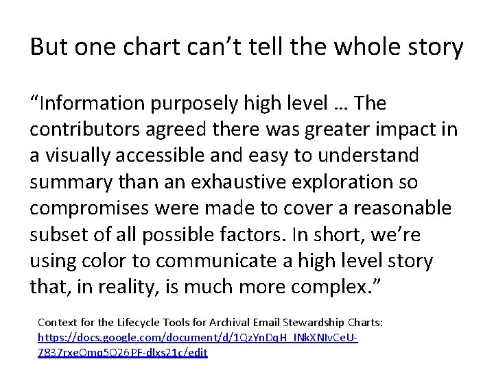 But one chart can’t tell the whole story “Information purposely high level … The
