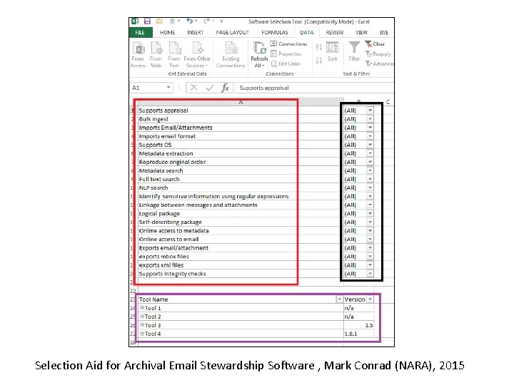 Selection Aid for Archival Email Stewardship Software , Mark Conrad (NARA), 2015 