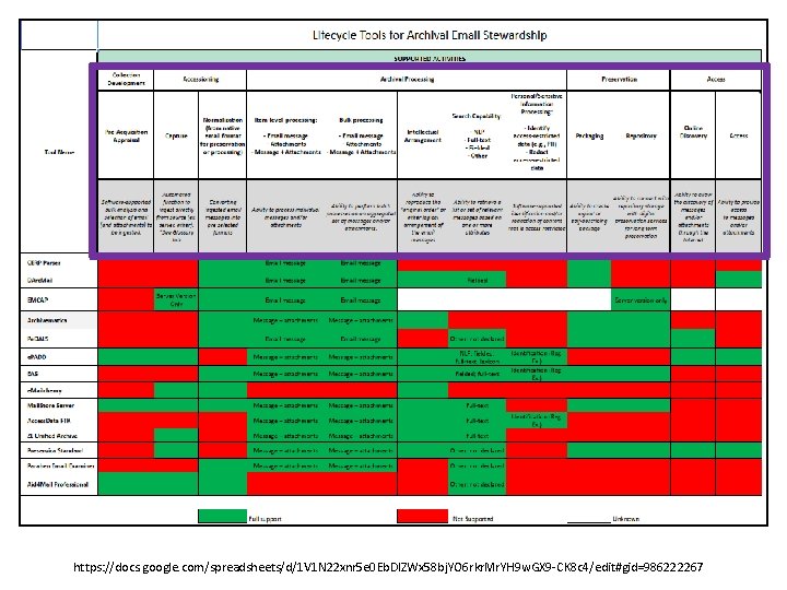 https: //docs. google. com/spreadsheets/d/1 V 1 N 22 xnr 5 e 0 Eb. Dl.