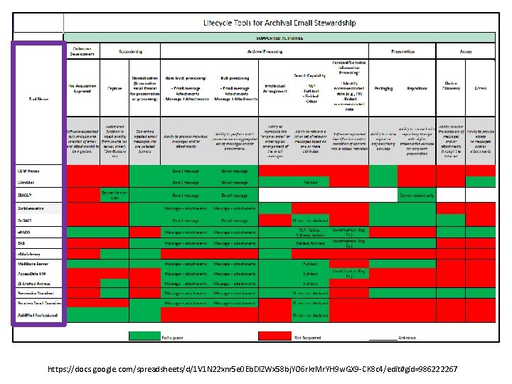 https: //docs. google. com/spreadsheets/d/1 V 1 N 22 xnr 5 e 0 Eb. Dl.