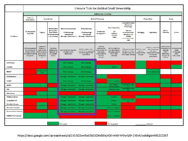 https: //docs. google. com/spreadsheets/d/1 V 1 N 22 xnr 5 e 0 Eb. Dl.