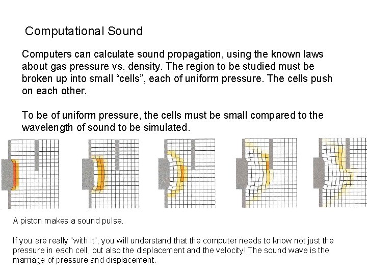 Computational Sound Computers can calculate sound propagation, using the known laws about gas pressure