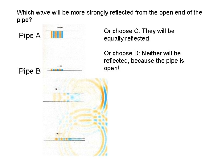 Which wave will be more strongly reflected from the open end of the pipe?