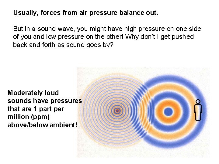 Usually, forces from air pressure balance out. But in a sound wave, you might