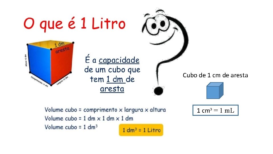 Cubo de 1 cm de aresta 1 cm³ = 1 m. L 