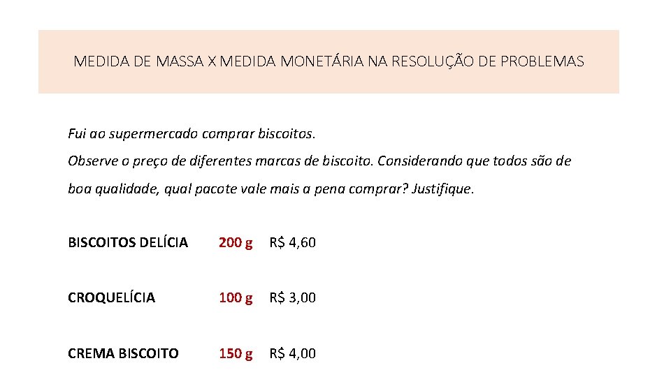 MEDIDA DE MASSA X MEDIDA MONETÁRIA NA RESOLUÇÃO DE PROBLEMAS Fui ao supermercado comprar