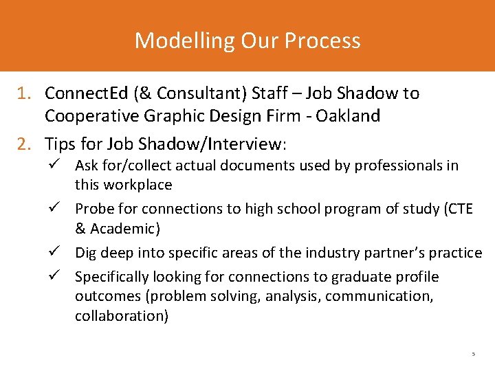 Modelling Our Process 1. Connect. Ed (& Consultant) Staff – Job Shadow to Cooperative Modelling Our Process 1. Connect. Ed (& Consultant) Staff – Job Shadow to Cooperative