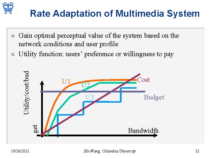 Rate Adaptation of Multimedia System n Utility/cost/bud n Gain optimal perceptual value of the