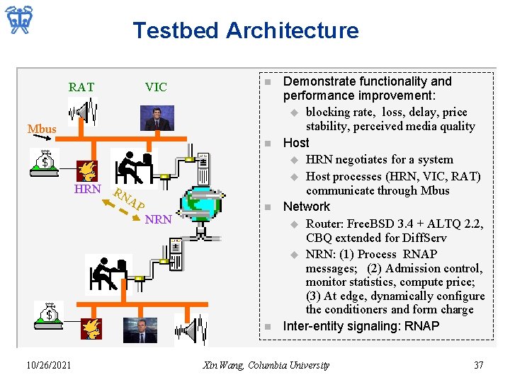 Testbed Architecture RAT VIC n Mbus n HRN RN AP NRN n n 10/26/2021