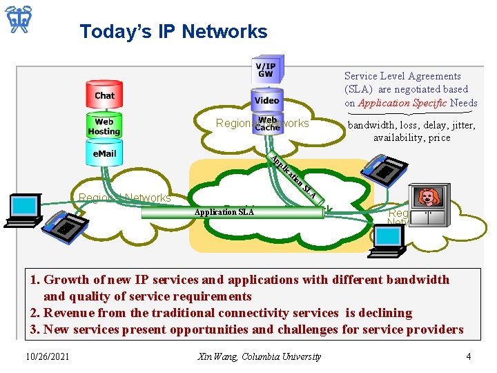 Today’s IP Networks Service Level Agreements (SLA) are negotiated based on Application Specific Needs