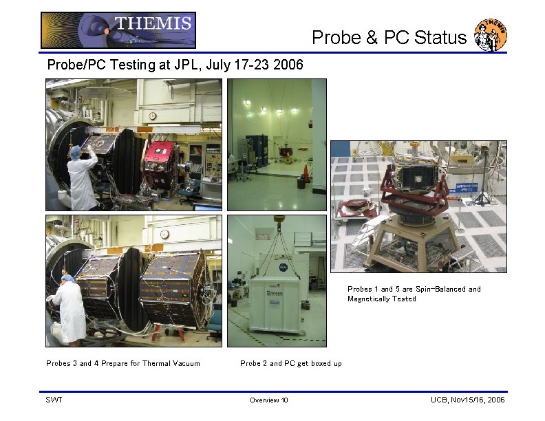 Probe & PC Status Probe/PC Testing at JPL, July 17 -23 2006 Probes 1