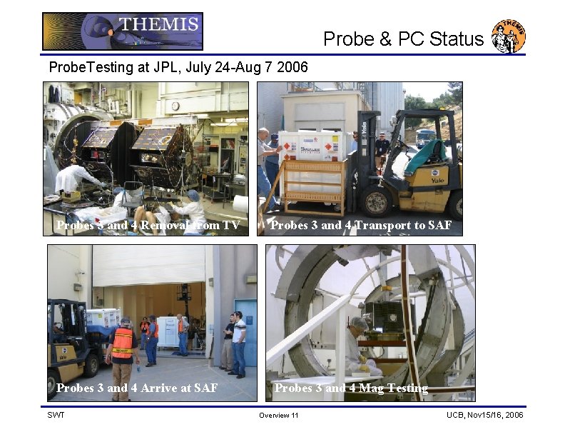 Probe & PC Status Probe. Testing at JPL, July 24 -Aug 7 2006 Probes