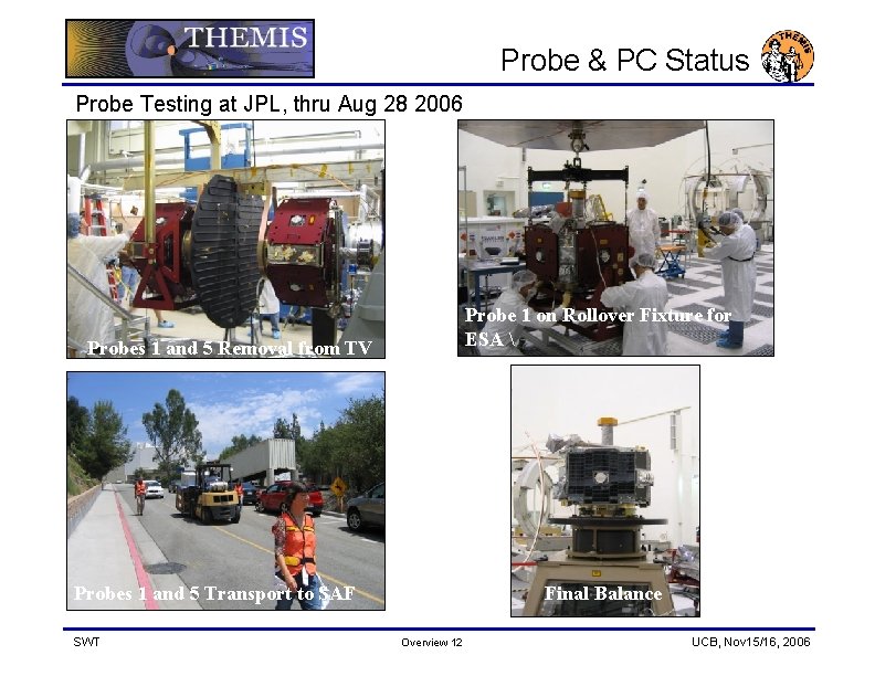 Probe & PC Status Probe Testing at JPL, thru Aug 28 2006 Probe 1