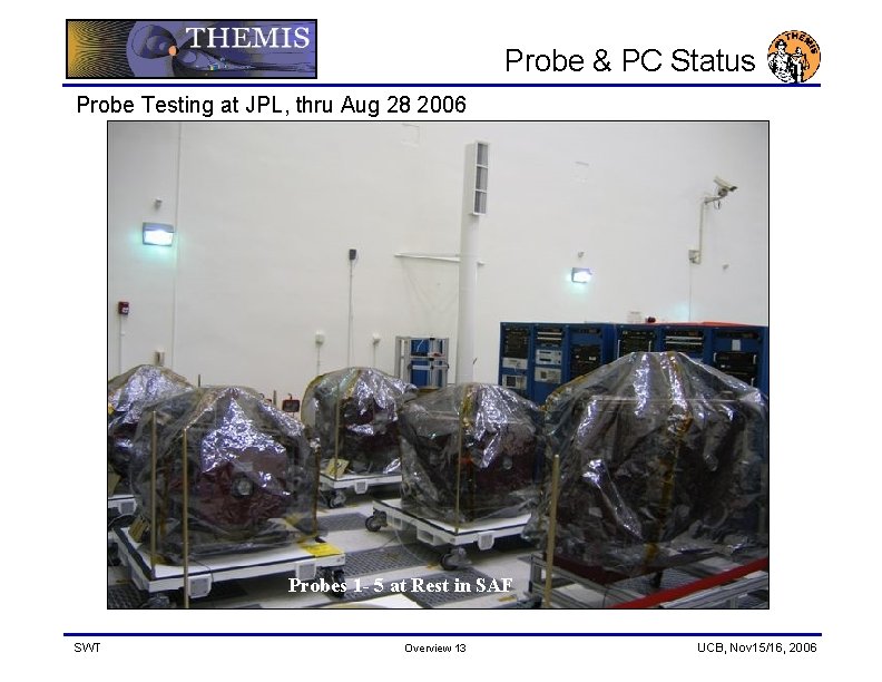 Probe & PC Status Probe Testing at JPL, thru Aug 28 2006 Probe 1