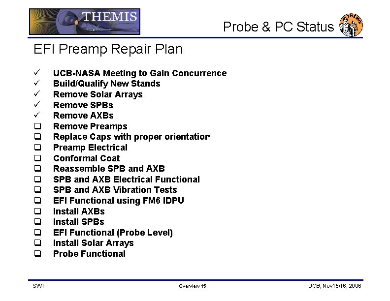 Probe & PC Status EFI Preamp Repair Plan ü ü ü q q q