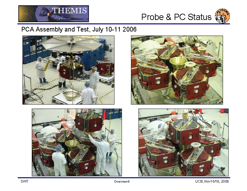 Probe & PC Status PCA Assembly and Test, July 10 -11 2006 SWT Overview