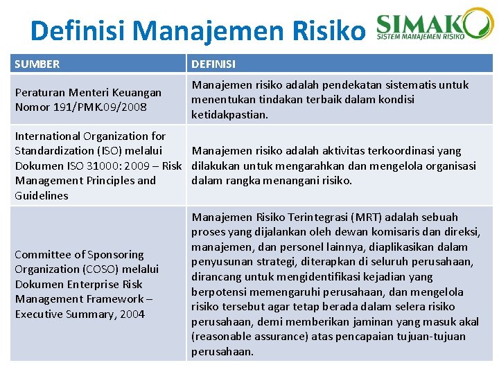 Definisi Manajemen Risiko SUMBER DEFINISI Peraturan Menteri Keuangan Nomor 191/PMK. 09/2008 Manajemen risiko adalah
