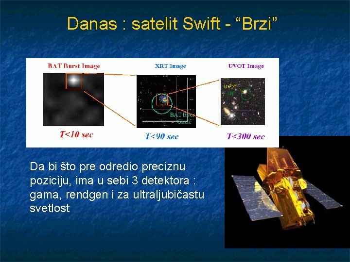 Danas : satelit Swift - “Brzi” Da bi što pre odredio preciznu poziciju, ima