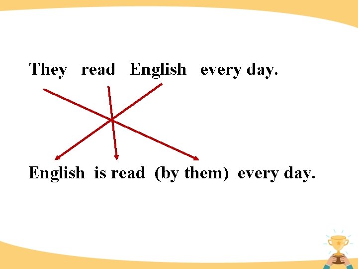 They read English every day. English is read (by them) every day. 