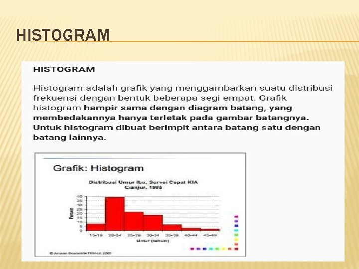 HISTOGRAM 