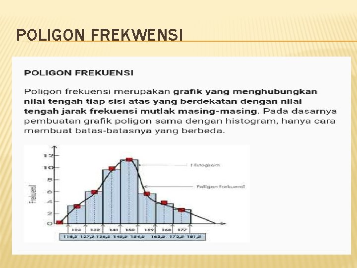 POLIGON FREKWENSI 