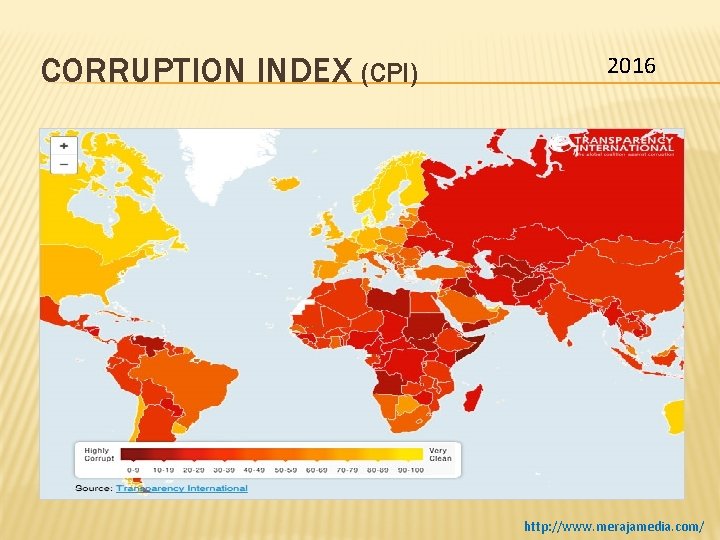 CORRUPTION INDEX (CPI) 2016 http: //www. merajamedia. com/ 