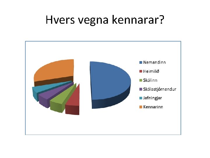 Hvers vegna kennarar? 