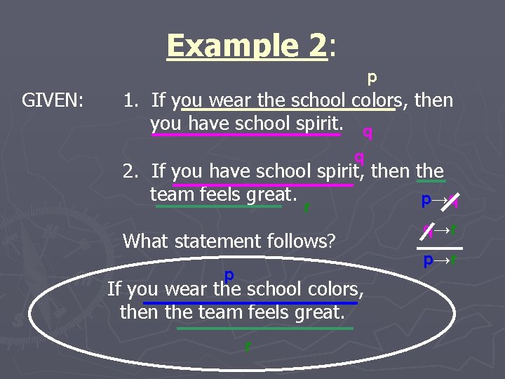 Example 2: p GIVEN: 1. If you wear the school colors, then you have Example 2: p GIVEN: 1. If you wear the school colors, then you have