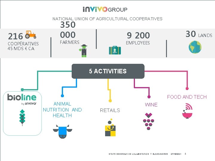 INVIVO GROUP NATIONAL UNION OF AGRICULTURAL COOPERATIVES 216 COOPÉRATIVES 45 MDS € CA 350