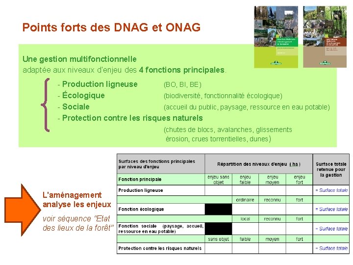 Points forts des DNAG et ONAG Une gestion multifonctionnelle adaptée aux niveaux d’enjeu des