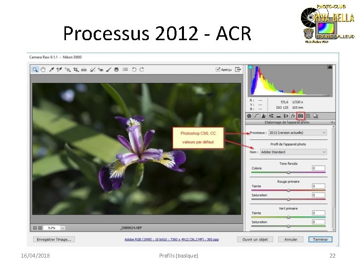 Processus 2012 - ACR 16/04/2018 Profils (basique) 22 