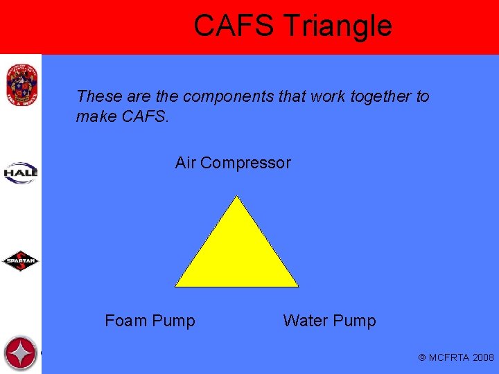 CAFS Triangle These are the components that work together to make CAFS. Air Compressor