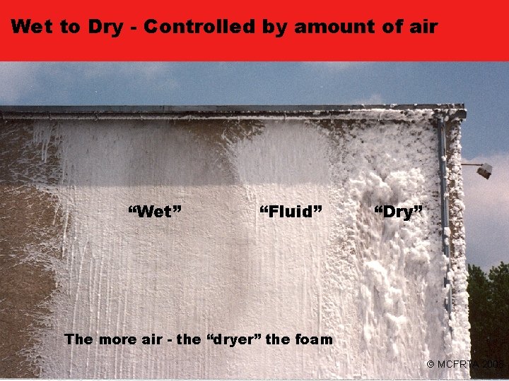 Wet to Dry - Controlled by amount of air “Wet” “Fluid” “Dry” The more