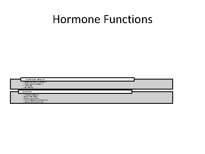 Hormone Functions Mineralocorticoids – Aldosterone • • Regulates electrolyte and H 2 O balance