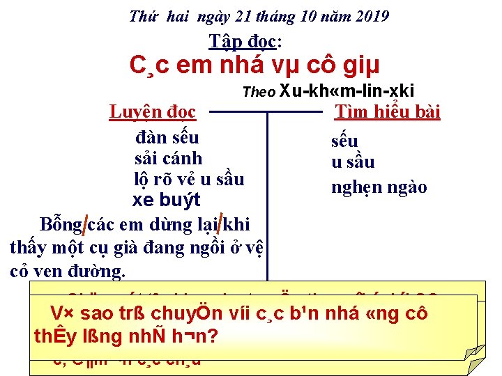 Thứ hai ngày 21 tháng 10 năm 2019 Tập đọc: C¸c em nhá vµ