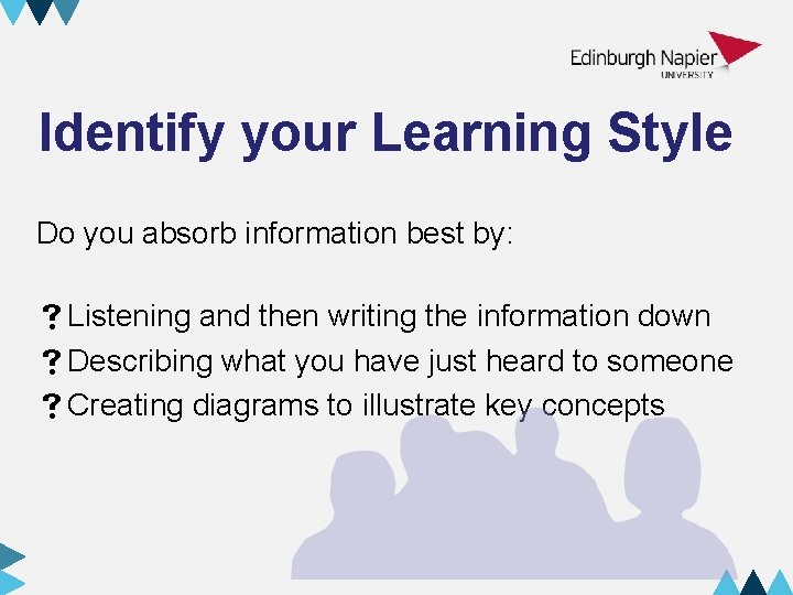 Identify your Learning Style Do you absorb information best by: Listening and then writing