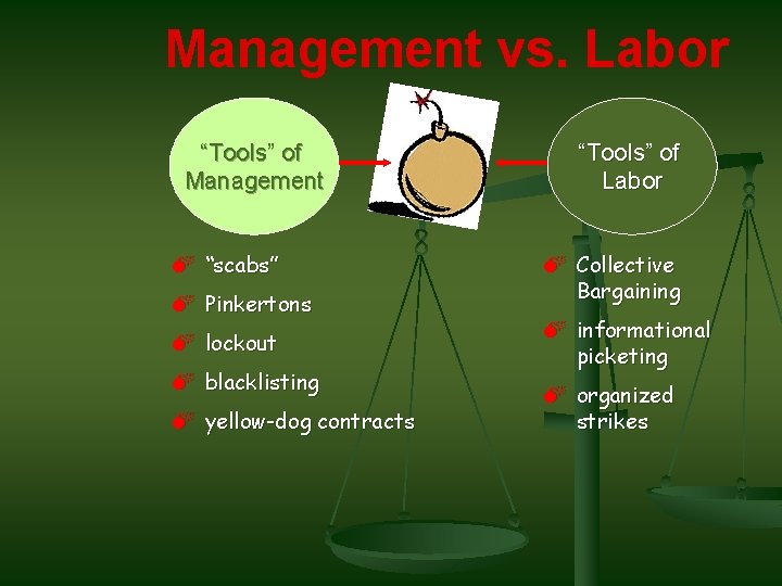 Management vs. Labor “Tools” of Management M “scabs” M Pinkertons M lockout M blacklisting