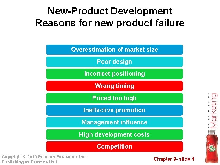 New-Product Development Reasons for new product failure Overestimation of market size Poor design Incorrect