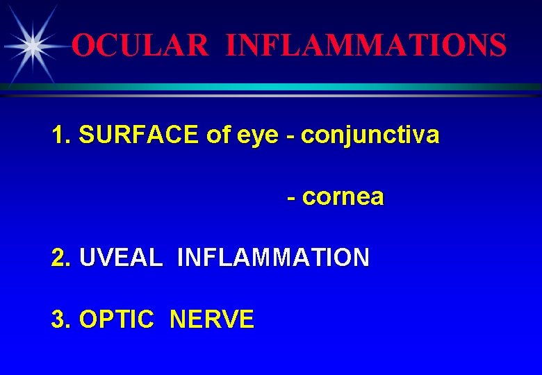 OCULAR INFLAMMATIONS 1. SURFACE of eye - conjunctiva - cornea 2. UVEAL INFLAMMATION 3.