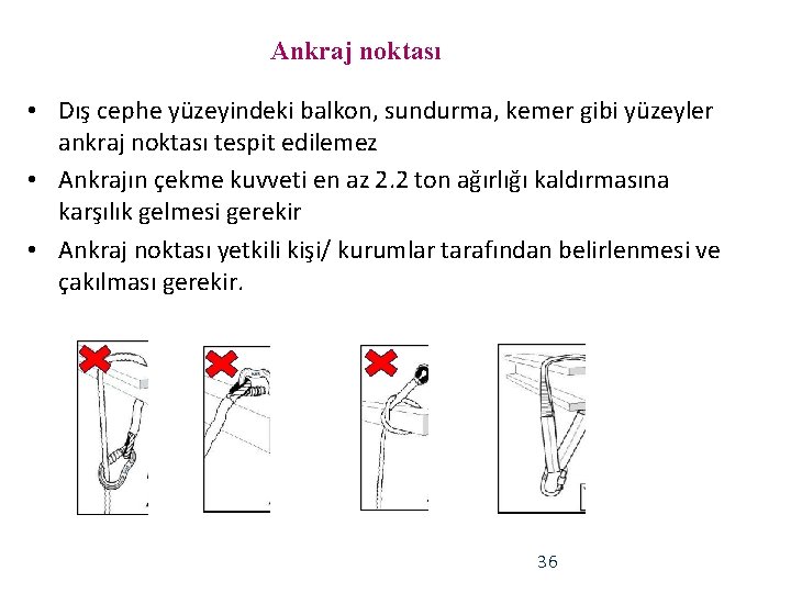 Ankraj noktası • Dış cephe yüzeyindeki balkon, sundurma, kemer gibi yüzeyler ankraj noktası tespit