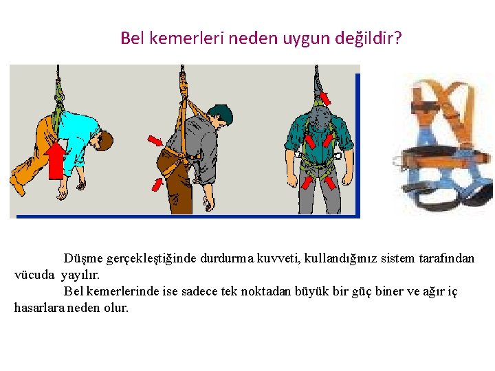 Bel kemerleri neden uygun değildir? Düşme gerçekleştiğinde durdurma kuvveti, kullandığınız sistem tarafından vücuda yayılır.