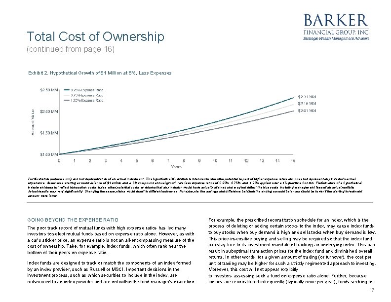 Total Cost of Ownership (continued from page 16) Exhibit 2. Hypothetical Growth of $1